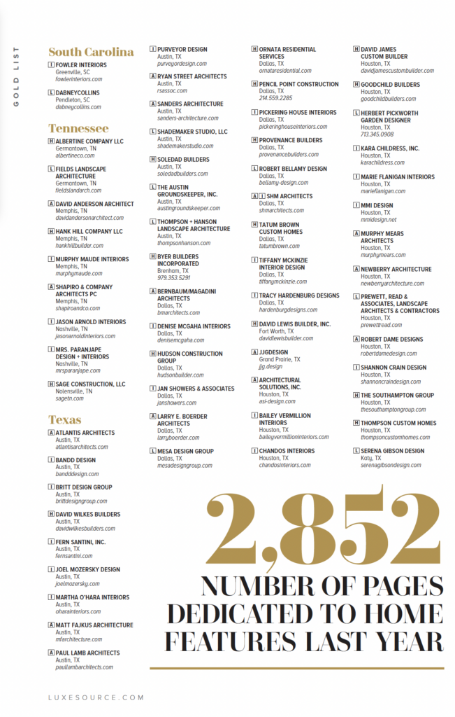 Luxe Interiors + Design - Gold List 2022